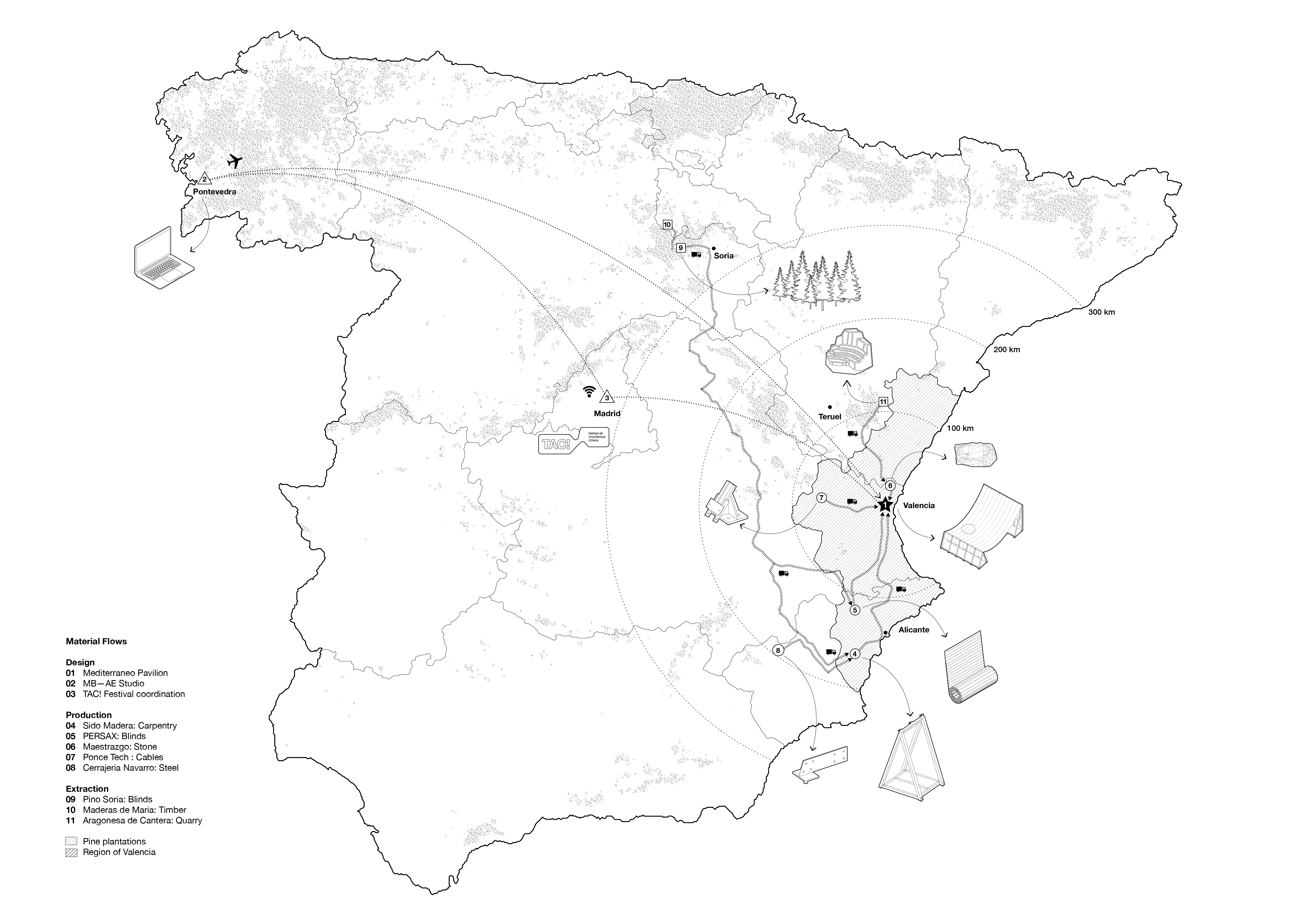 PABELLÓN MEDITERRÁNEO