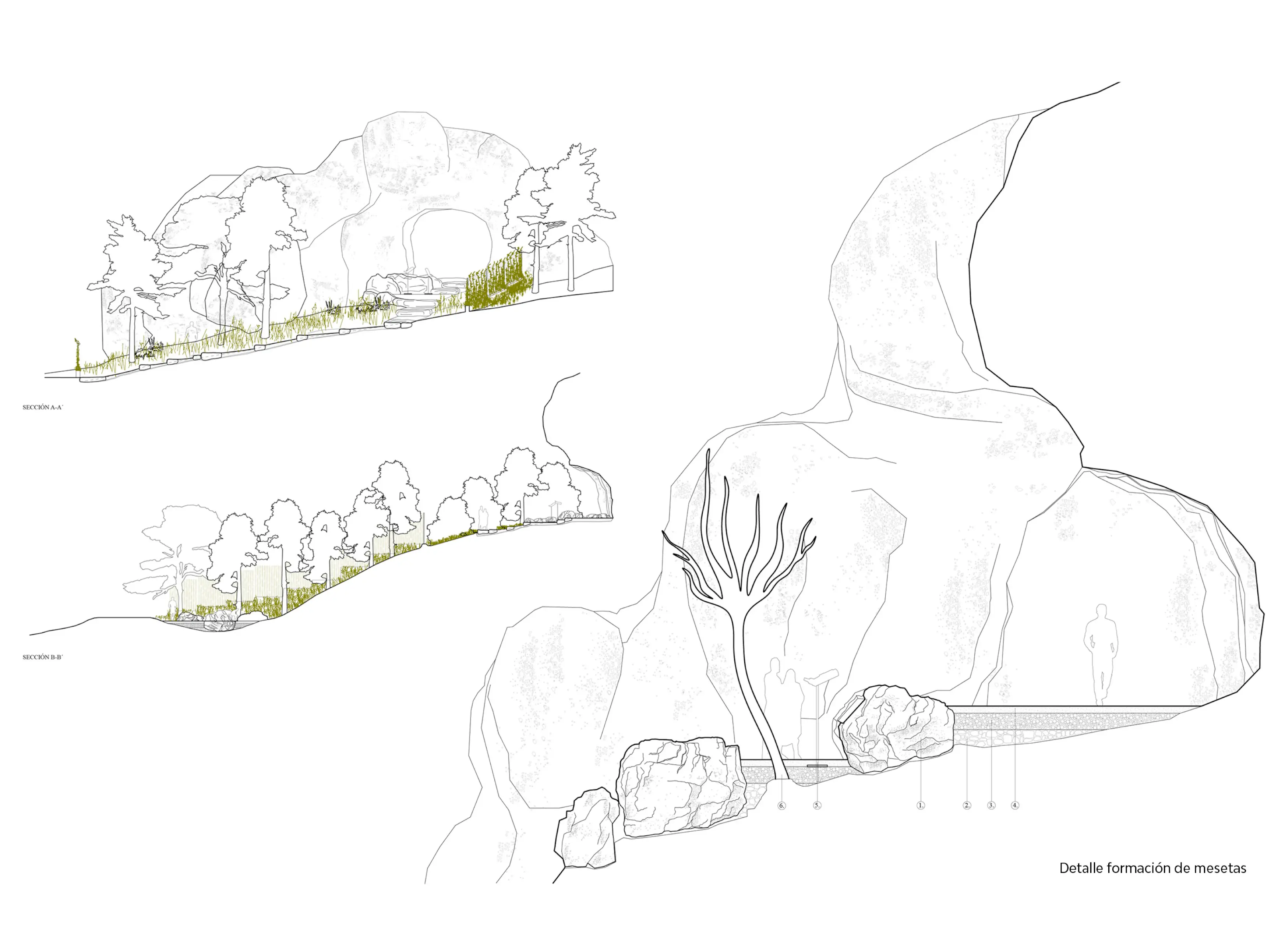 MAQUETA DE LA PIEDRA DEL LETRERO